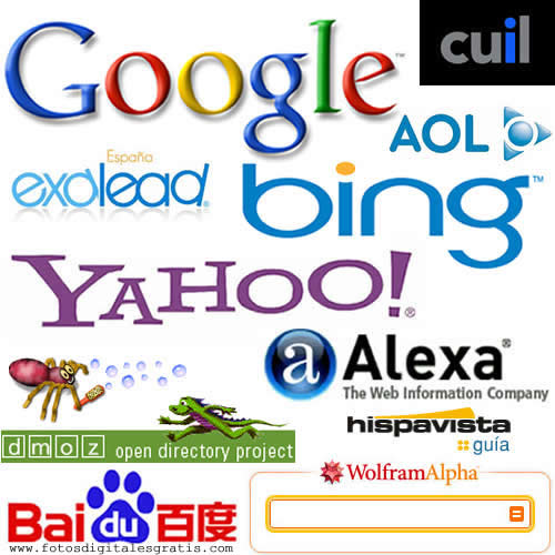 ¿Comó funciona el Ranking de un sitio Web dentro de los principales buscadores (Google, Yahoo, MSN)?