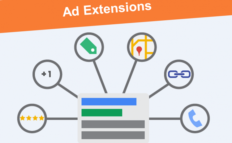  Ad extensions: que son y como te ayudan a conseguir más clientes