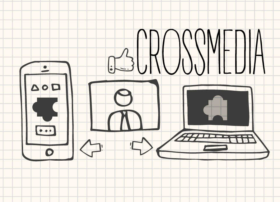 Crossmedia: Interacción con tus clientes a otro nivel