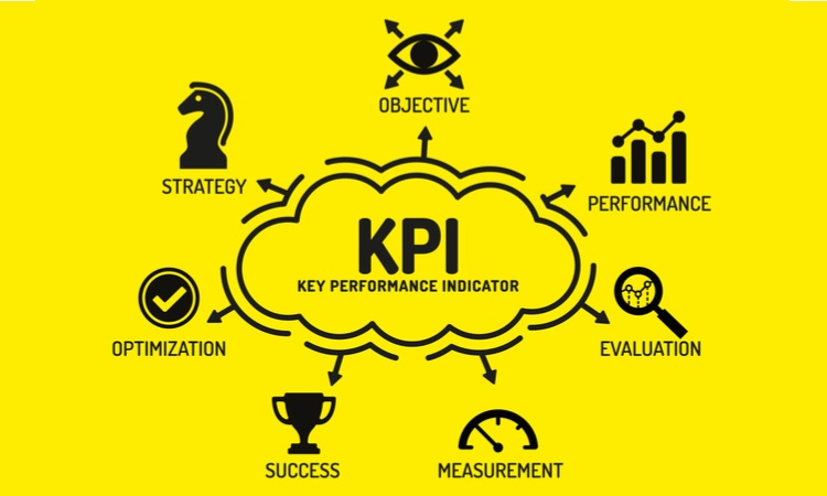 Cómo definir tus KPI de marketing digital