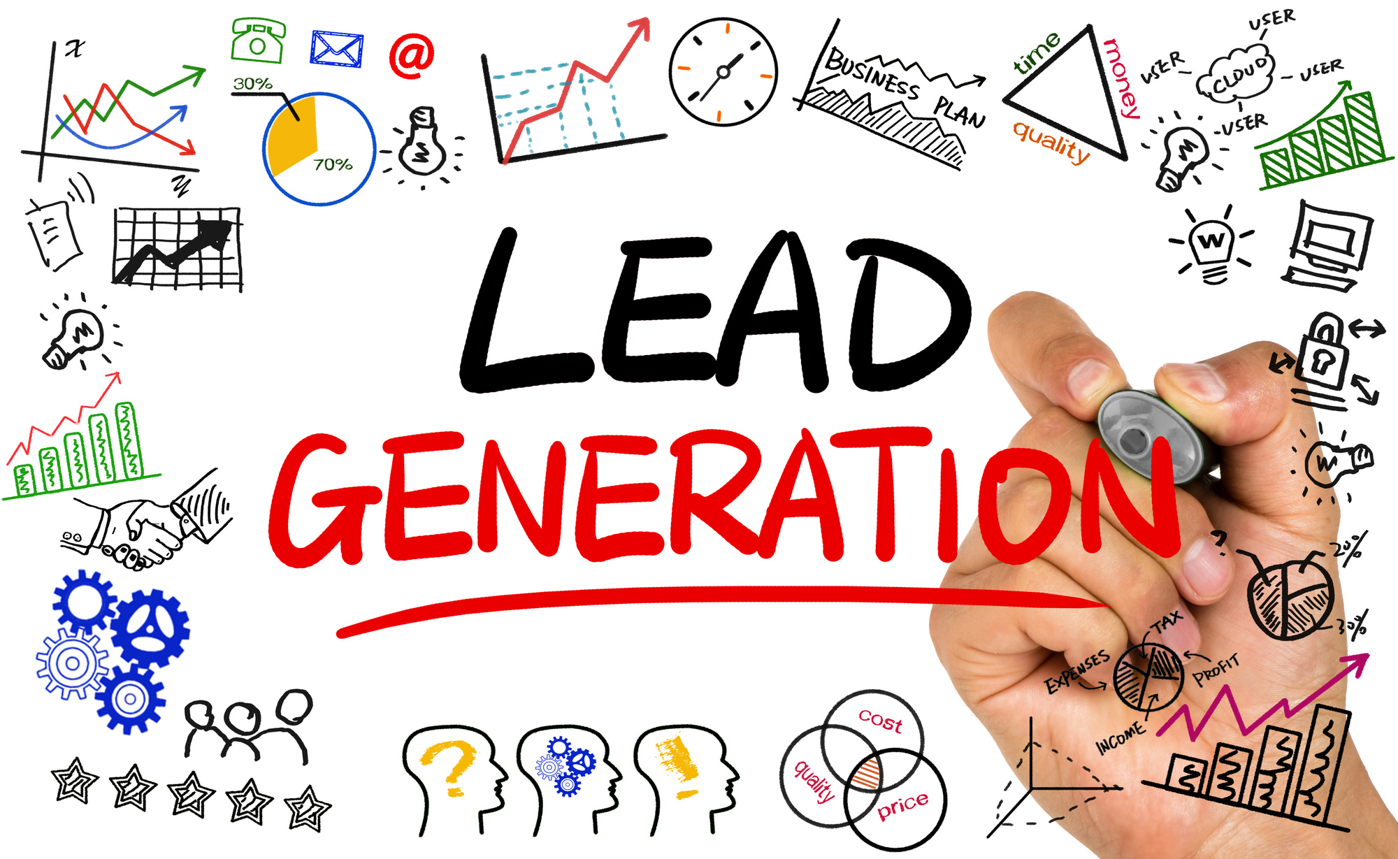 ¿Sabes realmente qué es lead generation?